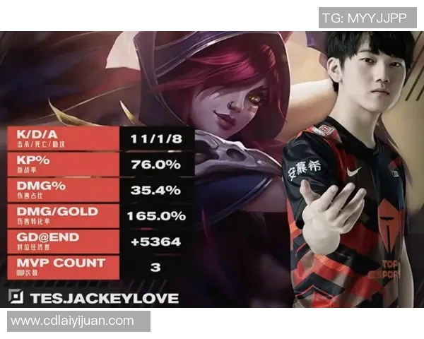 TES状态引发热议DOTA2战队表现与未来走势的深度分析 TES状态引发热议DOTA2战队表现与未来走势的深度分析