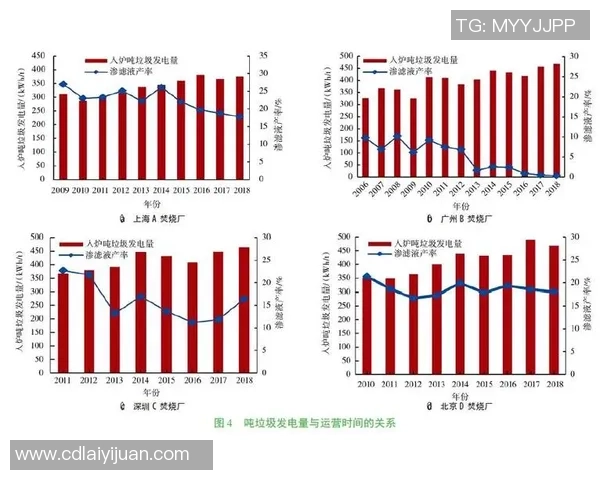 深入解析上海攀岩队实力表现的数据分析与趋势研究 深入解析上海攀岩队实力表现的数据分析与趋势研究