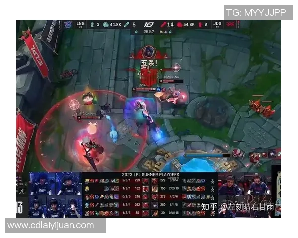 赛后复盘:深入剖析JDG与LNG的比赛经验与战术对决 赛后复盘:深入剖析JDG与LNG的比赛经验与战术对决